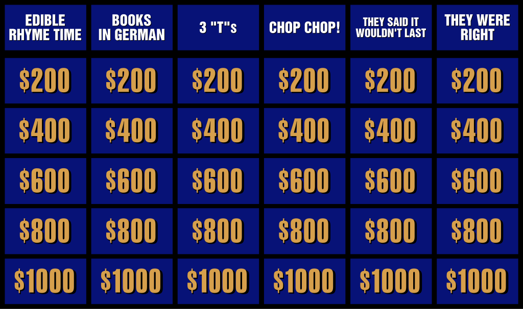 Game board for the television program ''Jeopardy!''